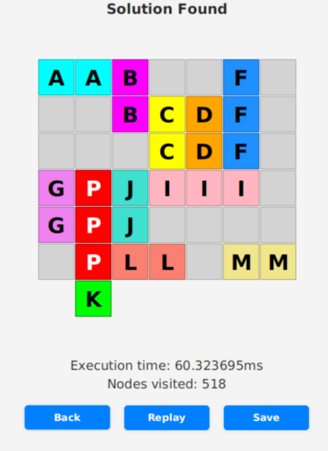 Rush Hour Puzzle Solver